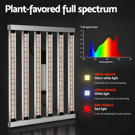 Grow Light 4800W LED Full Spectrum Lights Veg Flower All Stage