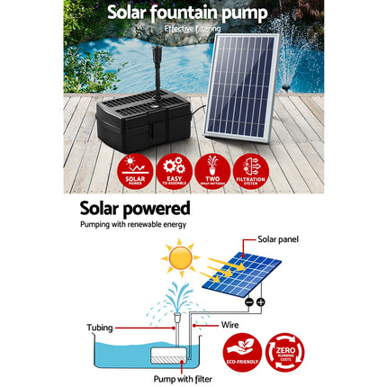 Solar Pond Pump with Eco Filter Box Water Fountain Kit 5FT