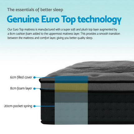 Bedding Alanya Euro Top Pocket Spring Mattress 34cm Thick Double